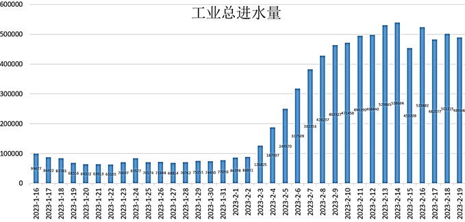 1677206228696159.png image.png